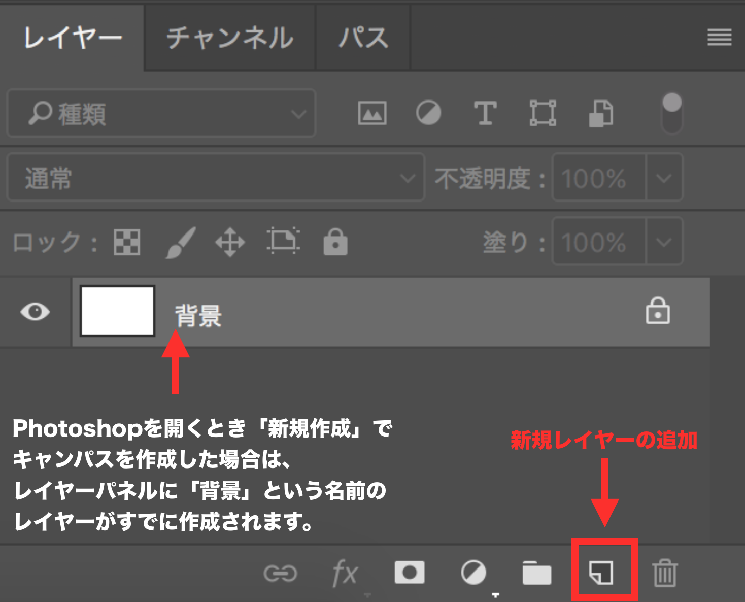 Photoshopのレイヤーとは 使い方 書き出しから基本知識まですべてはここに Designscratch