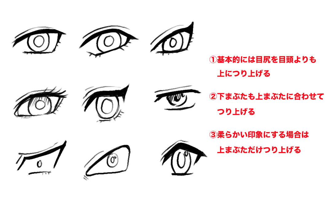 ジト目にタレ目に切れ目 イラストの描き分け簡単 目の描き方全種類 Designscratch